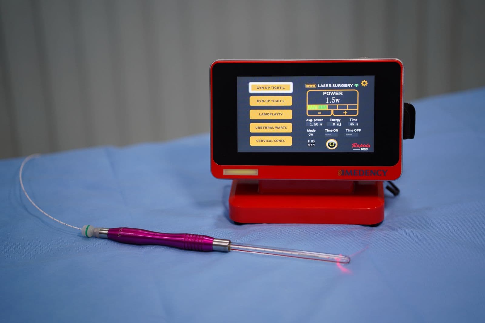 Aesthetic gynecology and intimate wellness treatments